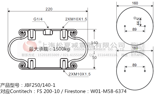 JBF250/140-1橡膠<a href='http://ycunz.cn/' target='_blank'><u>空氣彈簧</u></a>