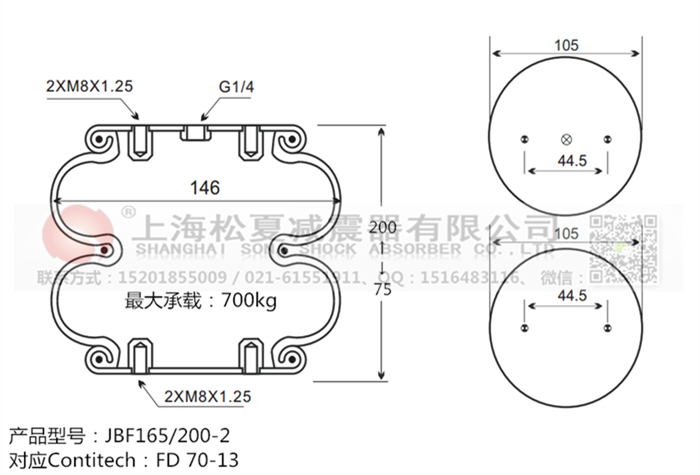 JBF165/200-2橡膠<a href='http://ycunz.cn/' target='_blank'><u>空氣彈簧</u></a>
