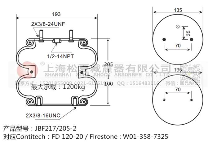 JBF217/205-2橡膠<a href='http://ycunz.cn/' target='_blank'><u>空氣彈簧</u></a>