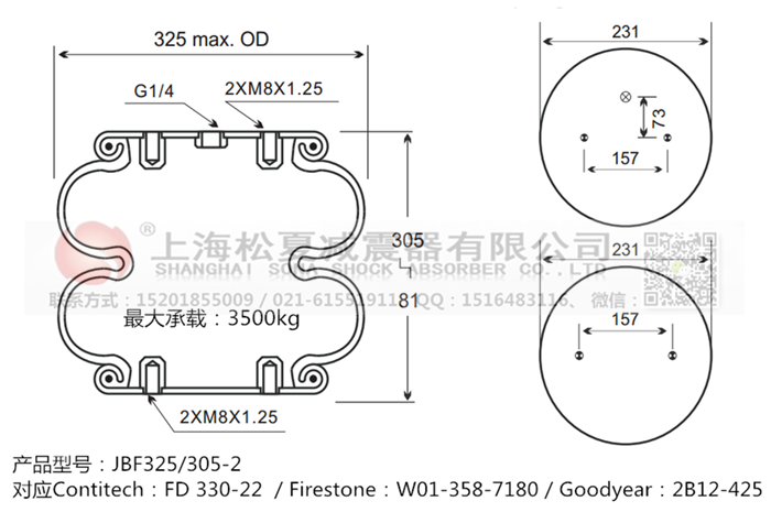 JBF325/305-2橡膠<a href='http://ycunz.cn/' target='_blank'><u>空氣彈簧</u></a>